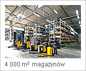 Postal Steel Group - prawie 4 tysiące metrów kwadratowych magazynów