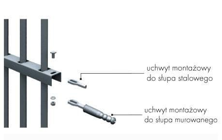 Segmenty przemysłowe OPO201