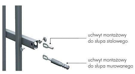 Segmenty przemysłowe OPO251