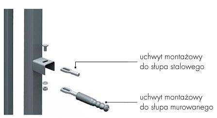 Segmenty przemysłowe OPO251